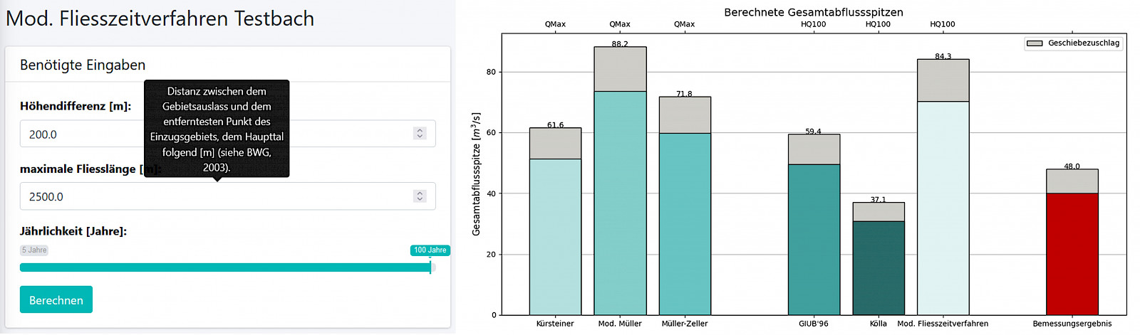 Neu: Tool-Tipps zeigen kurze Zusatzinformationen bei der Eingabe der Parameter (Bild links) und grafische Optimierung der Visualisierung der Ergebnisse (Bild rechts) (© geo7 AG).